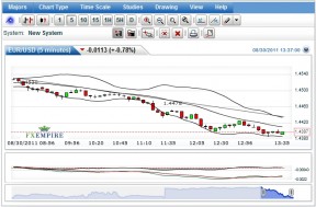Xavier pages forex